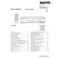 SANYO DVD-7201 Manual de Servicio