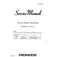 PIONEER SX-828KUW Manual de Servicio