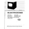 ELECTROHOME 001661901V Manual de Servicio