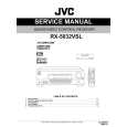 JVC RX5032VSL Manual de Servicio