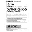 PIONEER DVR-540HX-S/WYXK5 Manual de Servicio