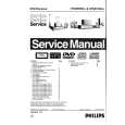 PHILIPS HTS3500K51 Manual de Servicio