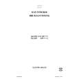 ELEKTRO HELIOS KB 1695 Manual de Usuario