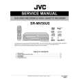 JVC SR-MV50US Manual de Servicio