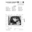 BLAUPUNKT MANILA 75 530 Manual de Servicio