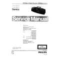 PHILIPS AZ842000 Manual de Servicio