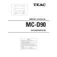 TEAC MC-D90 Manual de Servicio