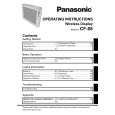 PANASONIC CF08TXA1AM Manual de Usuario