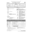 WHIRLPOOL GSI 5519/1 WS Guía de consulta rápida