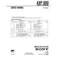 SONY AVP-800 Manual de Servicio