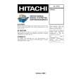 HITACHI CM625ET Manual de Servicio