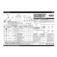 WHIRLPOOL ADG 694 WH Guía de consulta rápida WHIRLPOOL ADG 694 WH Guía de consulta rápida