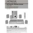 HITACHI HTDK170E Manual de Usuario