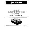 SANYO RD 4600 UM Manual de Servicio