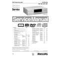 PHILIPS DVDR1000 Manual de Servicio
