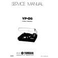 YAMAHA YP-D8 Manual de Servicio