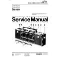 PHILIPS D8169/10 Manual de Servicio