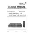 NOKIA SAT2202CS Manual de Servicio