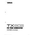 YAMAHA TX802 Manual de Usuario