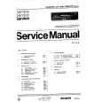PHILIPS 90DC777 Manual de Servicio
