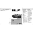PHILIPS AQ5055/05 Manual de Usuario