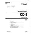 TEAC CD-3 Manual de Servicio