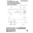 KENWOOD DVF3050 Manual de Servicio
