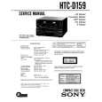 SONY HTC-D159 Manual de Servicio
