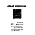 AKAI AC720 Manual de Servicio