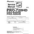 PIONEER PRO-720HD Manual de Servicio