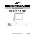 JVC AV-21QT5BU Manual de Servicio