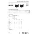 PHILIPS HD4756 Manual de Servicio