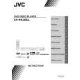 JVC XV-NK38SL Manual de Usuario