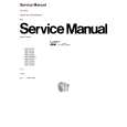 SONY DMC-FZ3GD Manual de Servicio