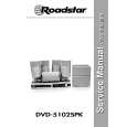 ROADSTAR DVD-5102SPK Manual de Servicio