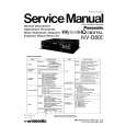 PANASONIC NV-D80B Manual de Servicio