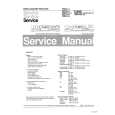 PHILIPS VR773 Manual de Servicio