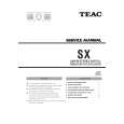 TEAC SX Manual de Servicio