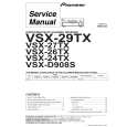 PIONEER VSX-24TX/KU/CA Manual de Servicio