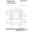 RXDDV9 RXDDV9