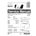 PHILIPS HD4855B Manual de Servicio