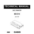 CASIO MD910 Manual de Servicio