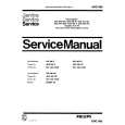 PHILIPS ADG680 Manual de Servicio