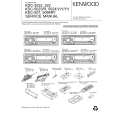 KENWOOD KDC5024V Manual de Servicio