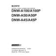 SONY DNW-A45 Manual de Usuario
