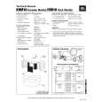 JBL KHM10 Manual de Servicio