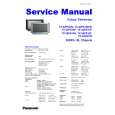 PANASONIC TX-28PS10P Manual de Servicio