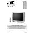 JVC AV-32D302/AM Manual de Usuario