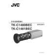 JVC TK-C1480BEC Manual de Usuario