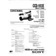 SONY CCD-VX1E Manual de Servicio